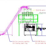 Avtomatik kichik sumka kukuni, oldindan tayyorlangan katta paketli qadoqlash liniyasiga to'ldirish va qadoqlash